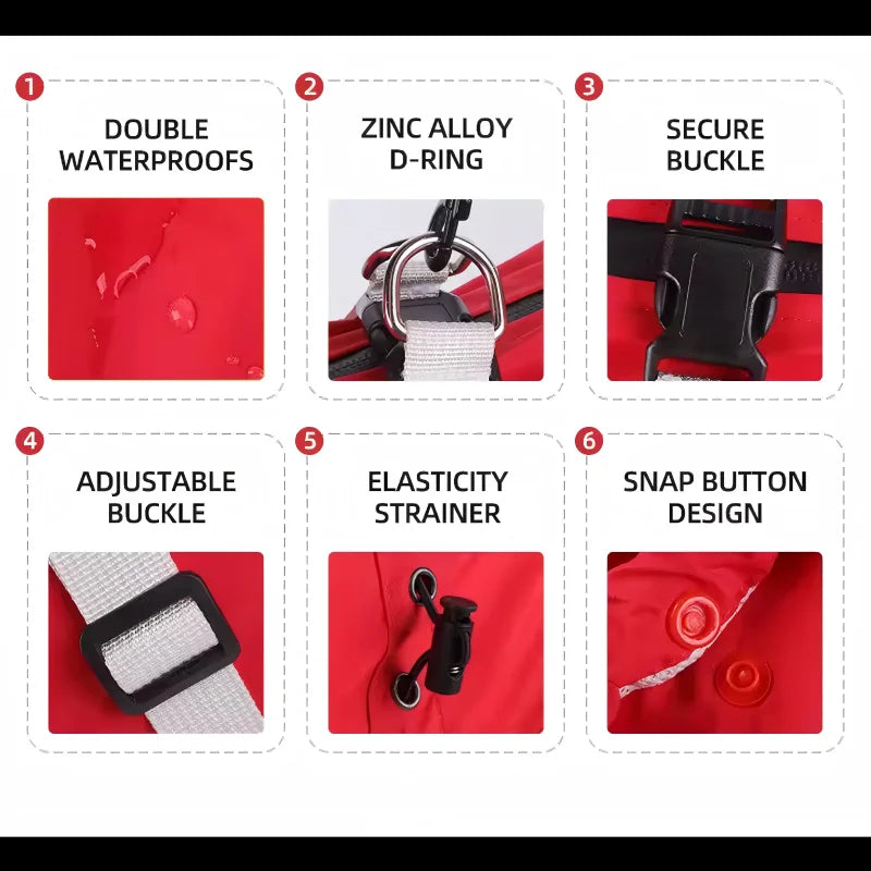 Dog Raincoat - Adjustable Fit Detail