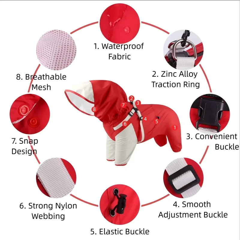 Reflective Dog Raincoat - Side View with Safety Strips
